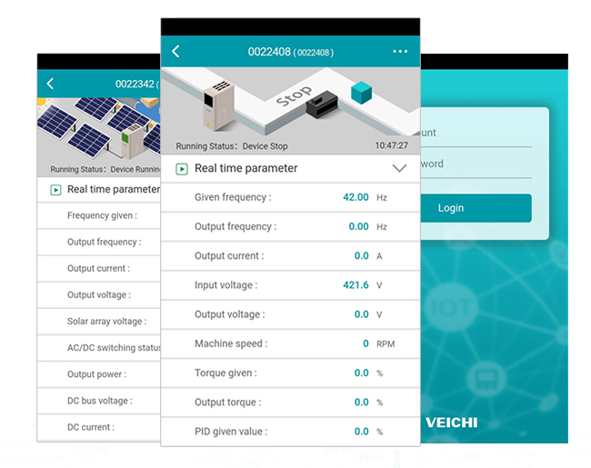 Дистанційне керування IOT